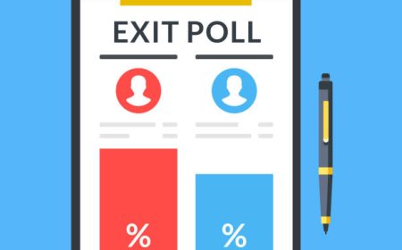 ಎಕ್ಸಿಟ್‌ ಪೋಲ್‌ (ಚುನಾವಣೋತ್ತರ ಸಮೀಕ್ಷೆ) ಚುನಾವಣಾ ಆಯೋಗವು ಕಟ್ಟುನಿಟ್ಟಾಗಿ ನಿಷೇಧಿಸಿದೆ.