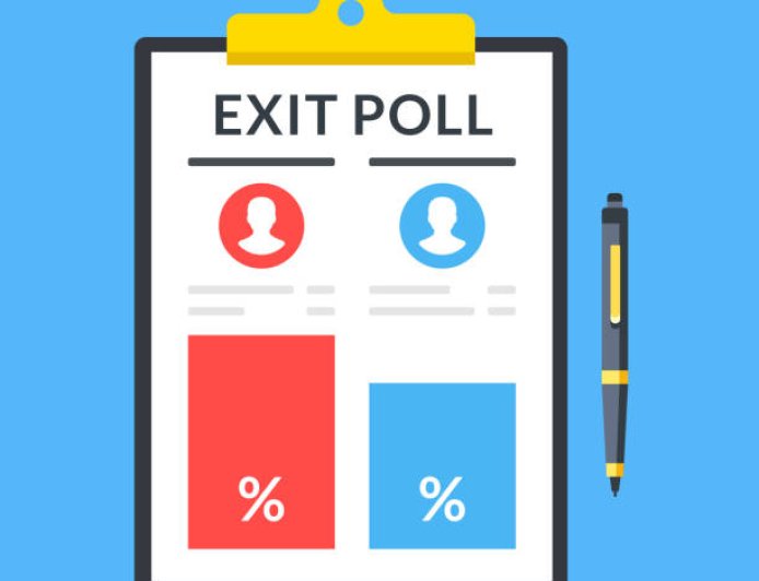 ಎಕ್ಸಿಟ್‌ ಪೋಲ್‌ (ಚುನಾವಣೋತ್ತರ ಸಮೀಕ್ಷೆ) ಚುನಾವಣಾ ಆಯೋಗವು ಕಟ್ಟುನಿಟ್ಟಾಗಿ ನಿಷೇಧಿಸಿದೆ.
